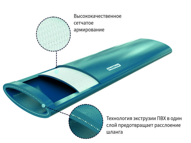 Как соединить шланг для полива туман